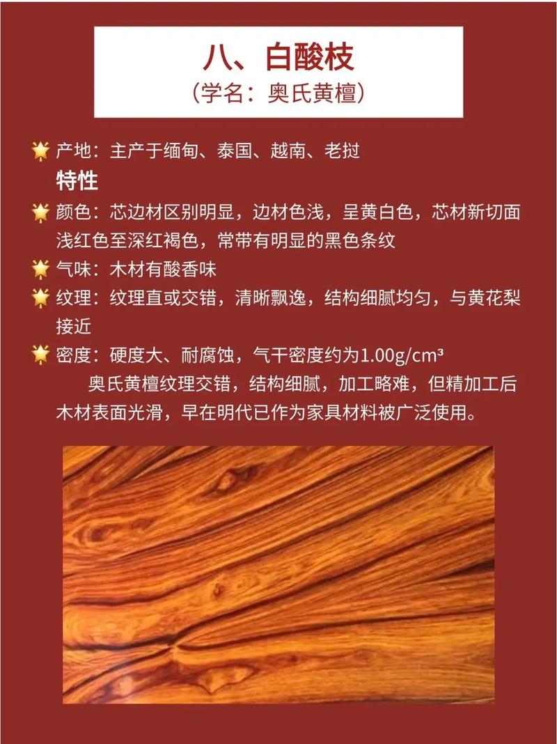 国标红木常见木材排名 从“王者”到“新贵”